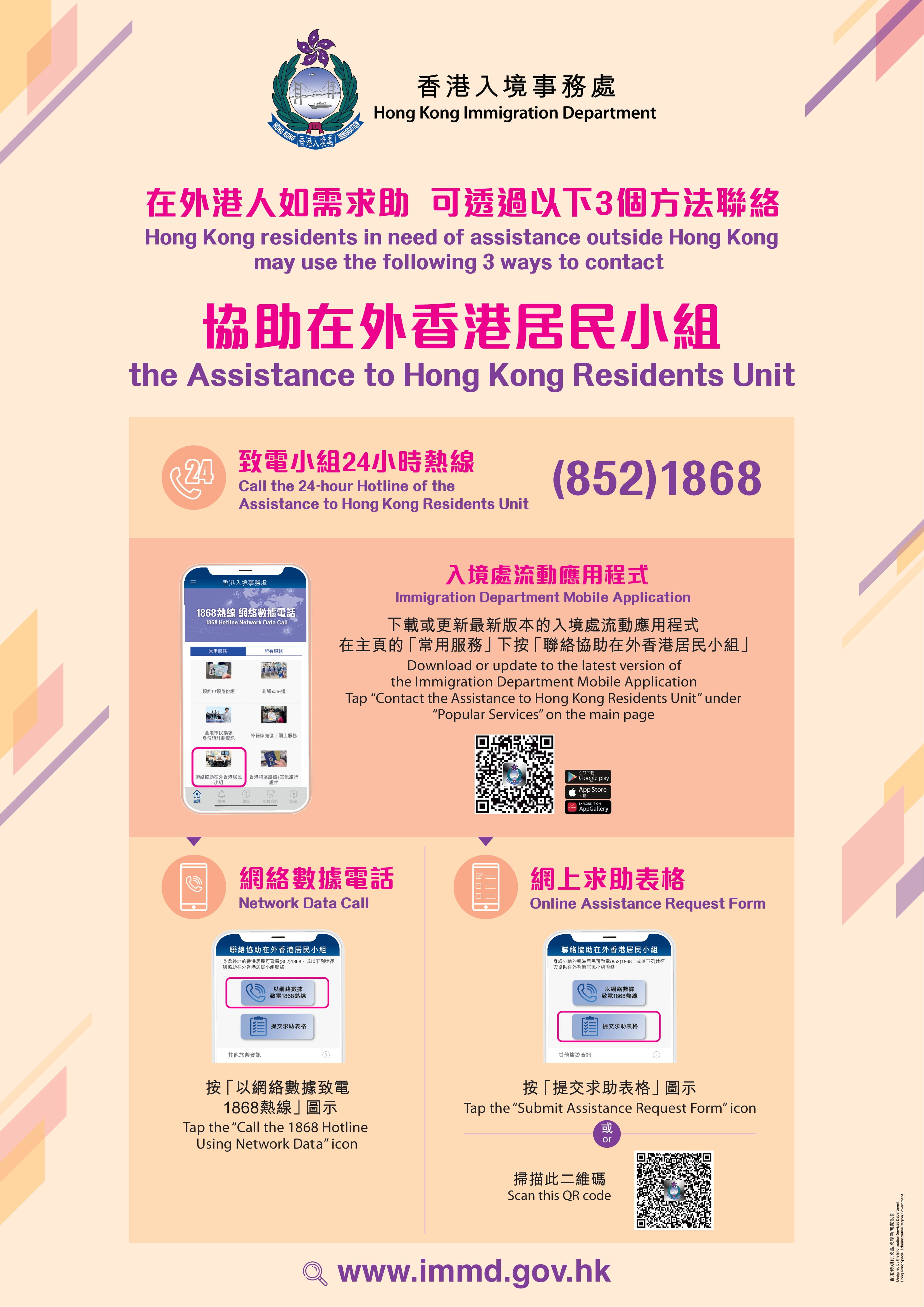 1868 Hotline Network Data Call